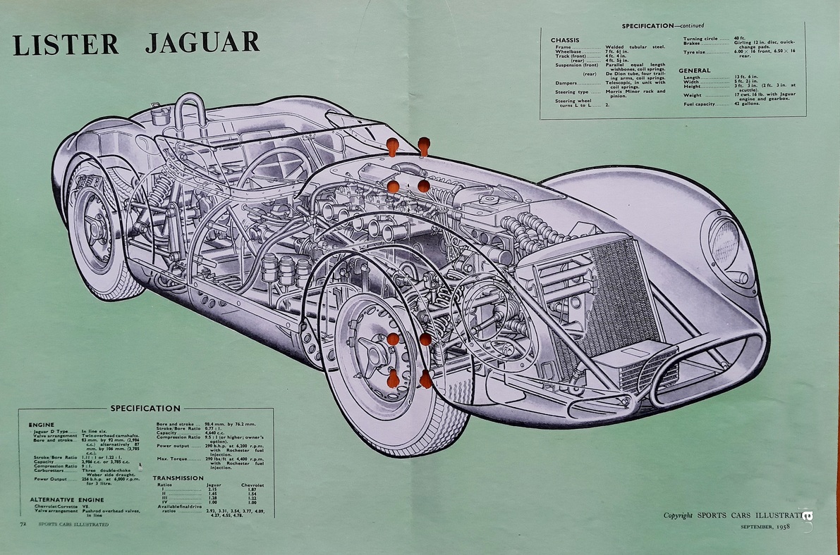 1958 Lister Jaguar