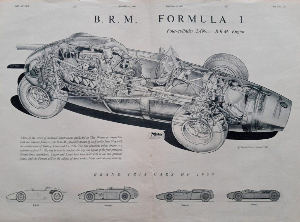 1960 BRM F1 (Motor)