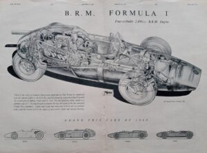 1960 BRM F1 (Motor)