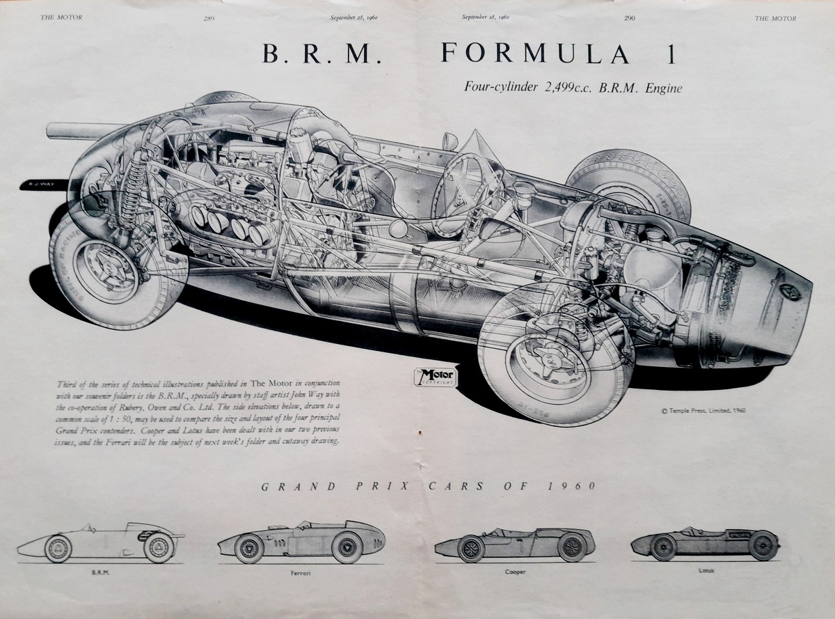 1960 BRM F1 (The Motor)