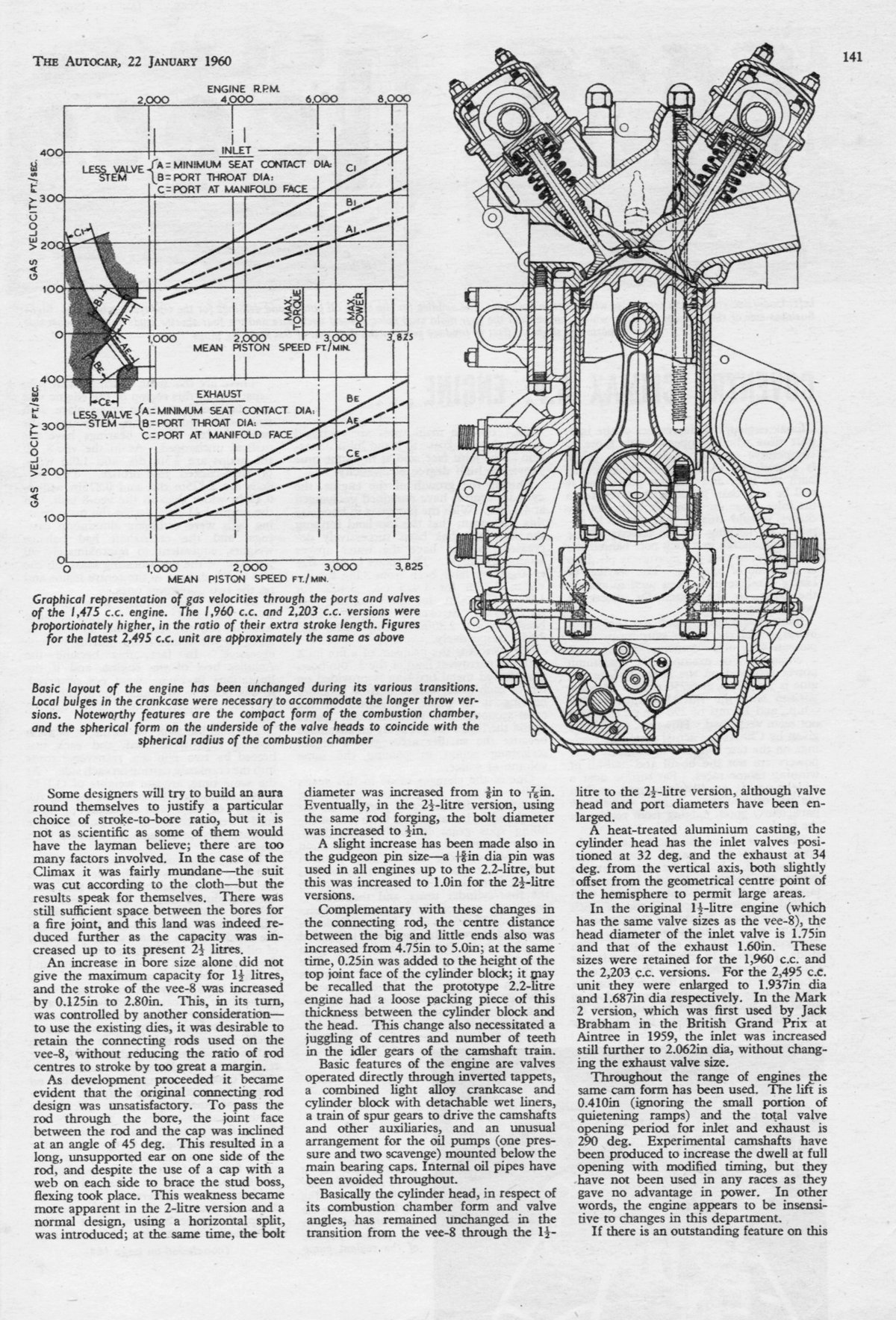 Coventry Climax 2.5 Ltr. engine, two