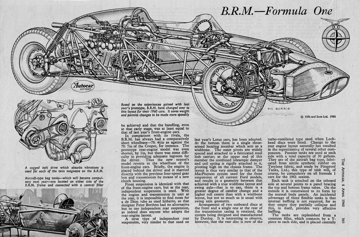 1960 BRM F1 (Autocar)