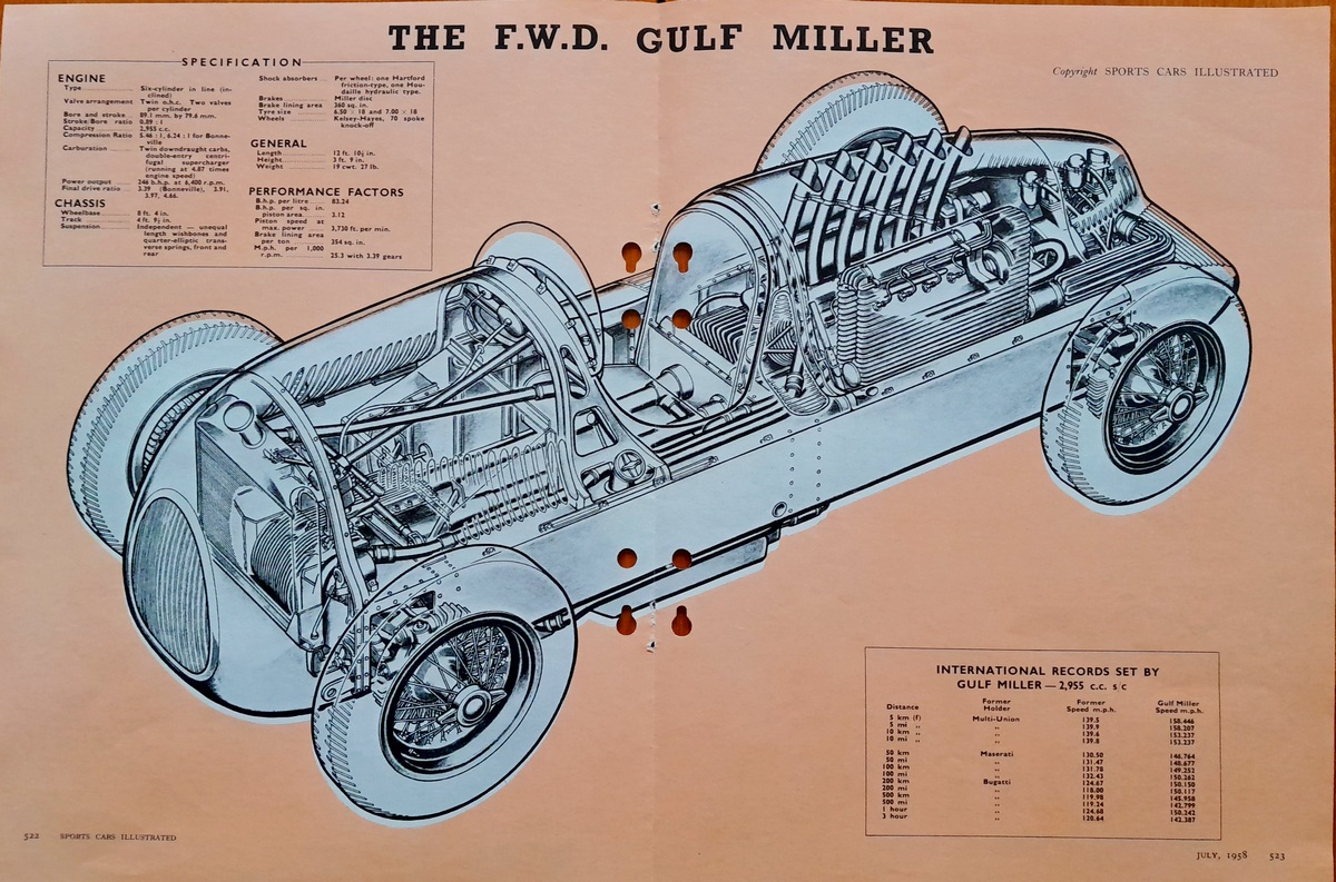 Late 1930s Gulf Miller 4x4